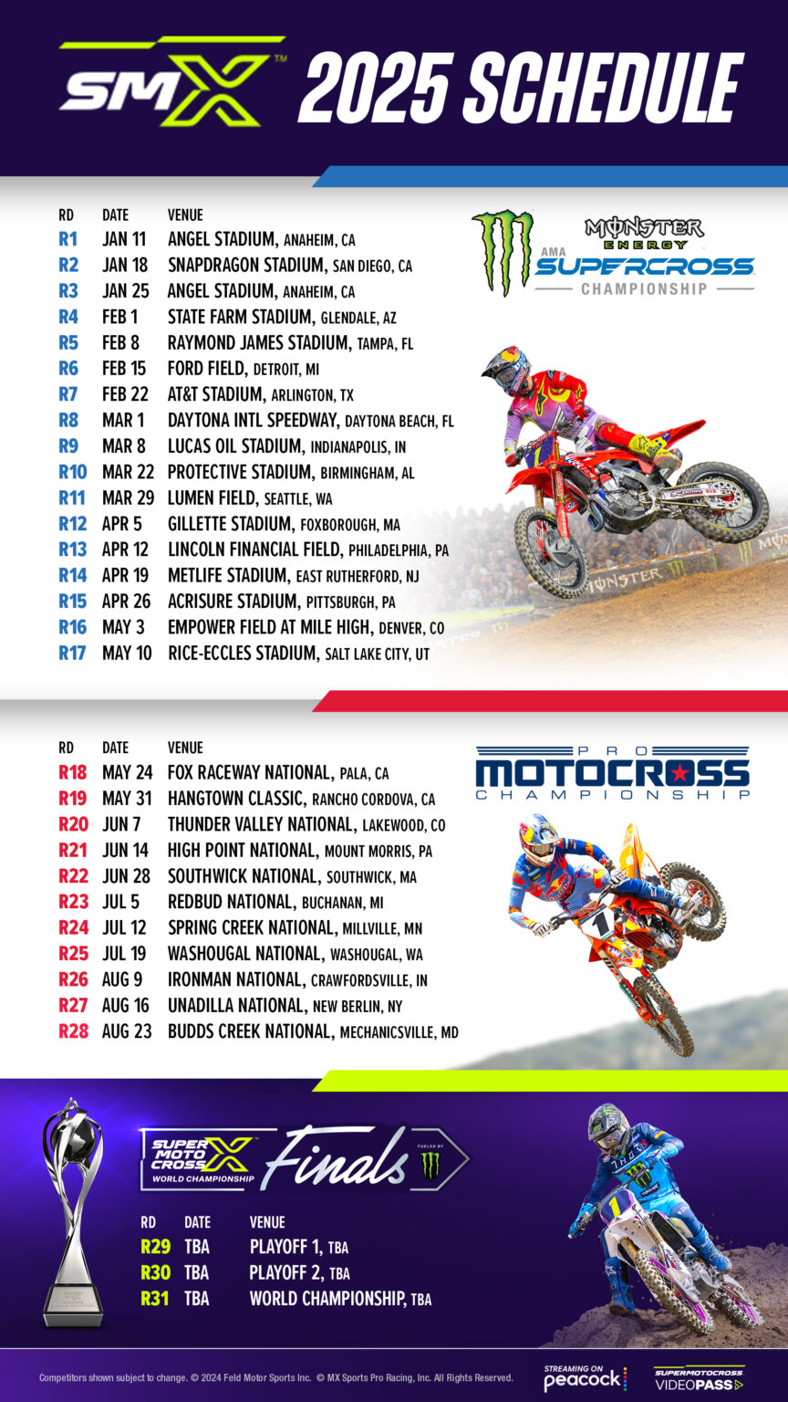 SuperMotocross Unveils 2025 Supercross and Pro Motocross Schedules ...