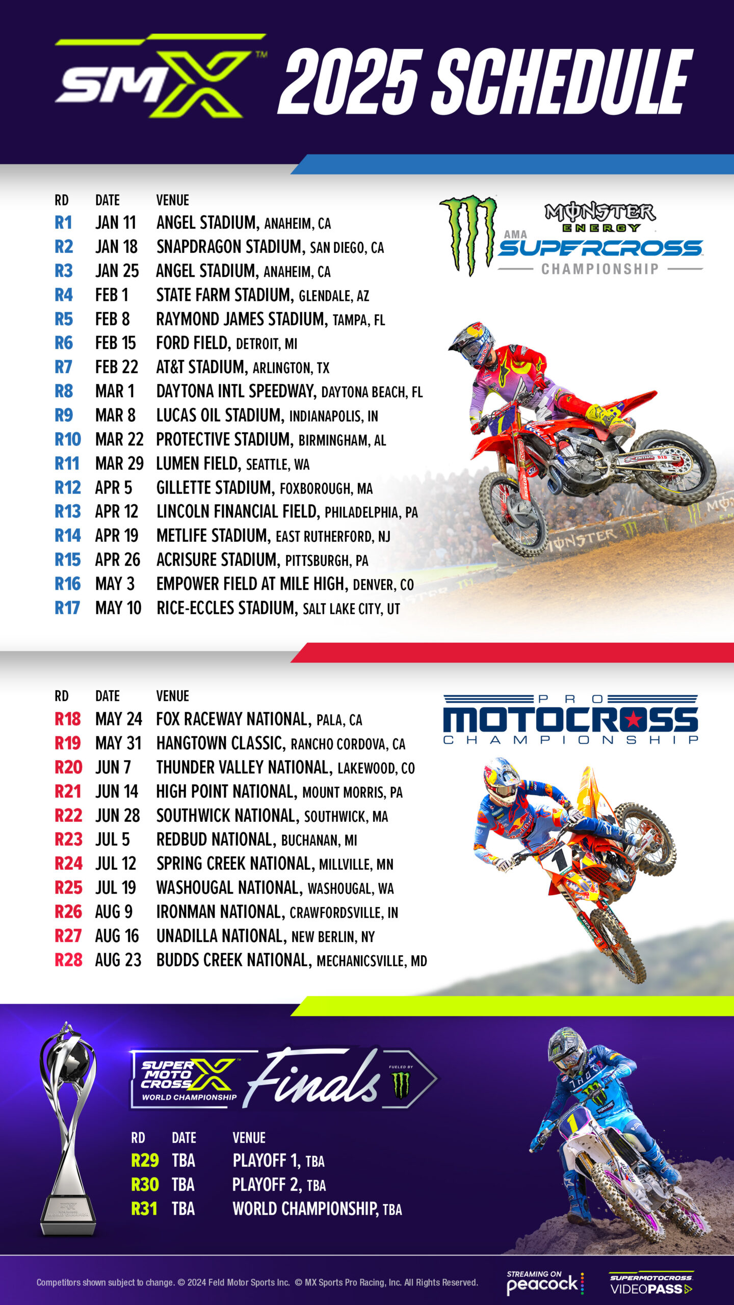 Graphic showing the dates and cities for the 2025 SuperMotocross schedule