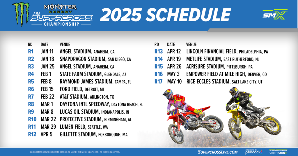 Graphical version of the Monster Energy Supercross schedule