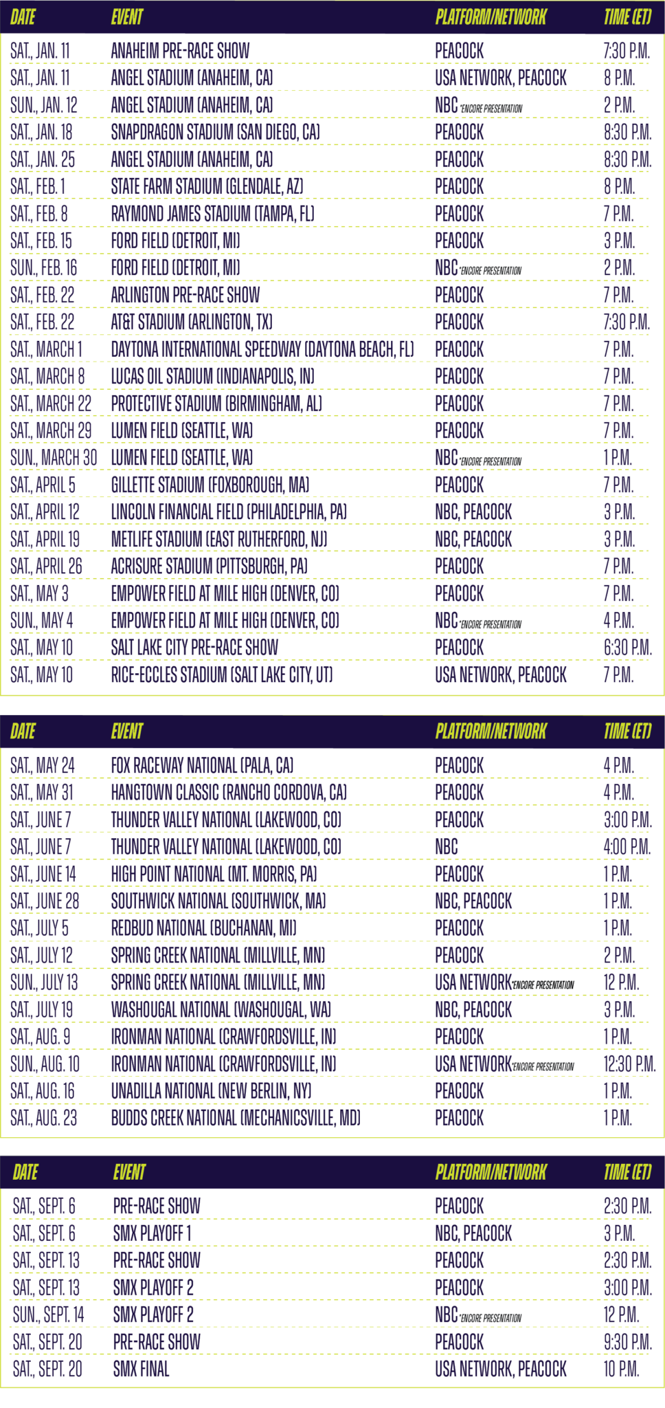 2025 SMX World Championship U.S. Broadcast Schedule SuperMotocross