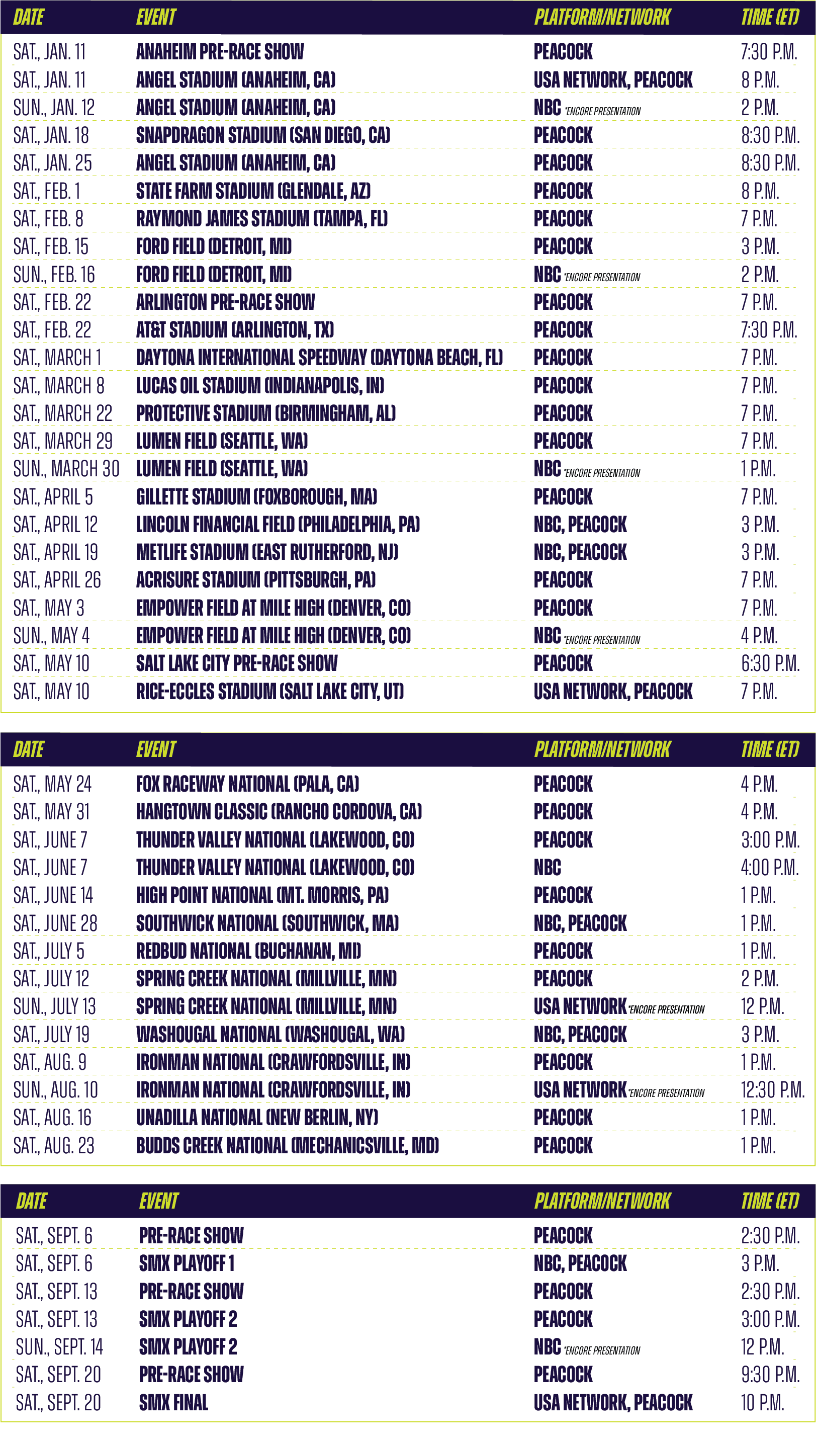 2025 SMX World Championship Broadcast Schedule SuperMotocross