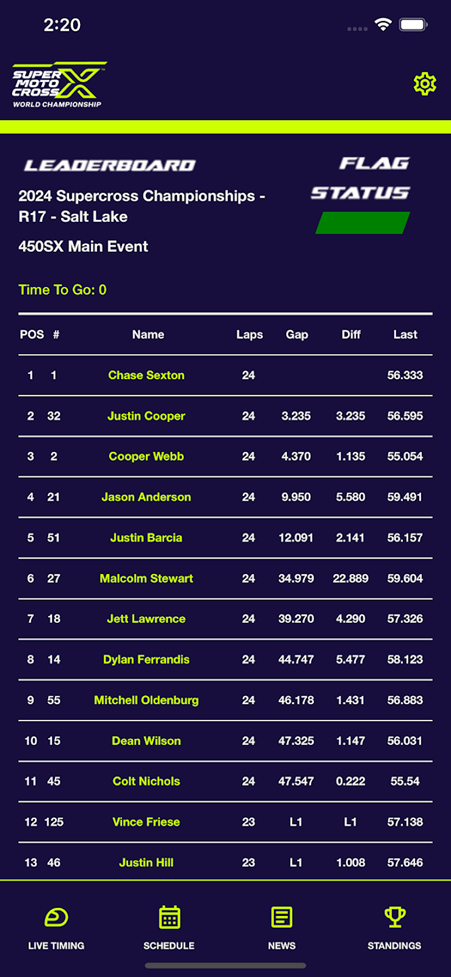 Screengrab of SMX live timing app